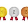 Thumbnail of related posts 154